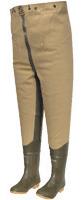 wadewell waders
