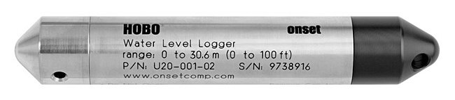 level logger