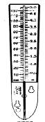 calipers
